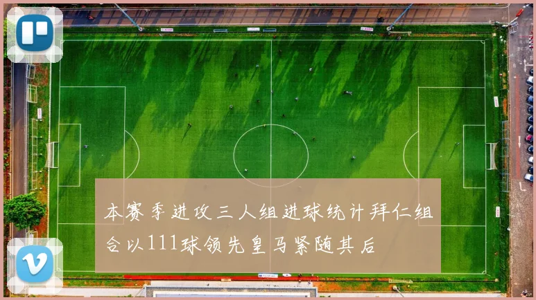 本赛季进攻三人组进球统计拜仁组合以111球领先皇马紧随其后